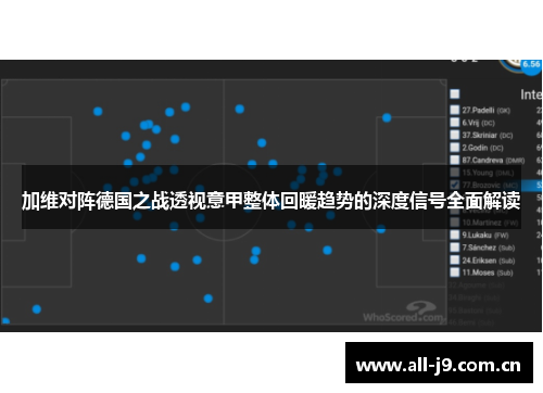 加维对阵德国之战透视意甲整体回暖趋势的深度信号全面解读